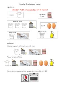 Recettes Page 3 Ime Du Gpeajh